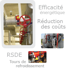 RSDE, Efficacité Energétique